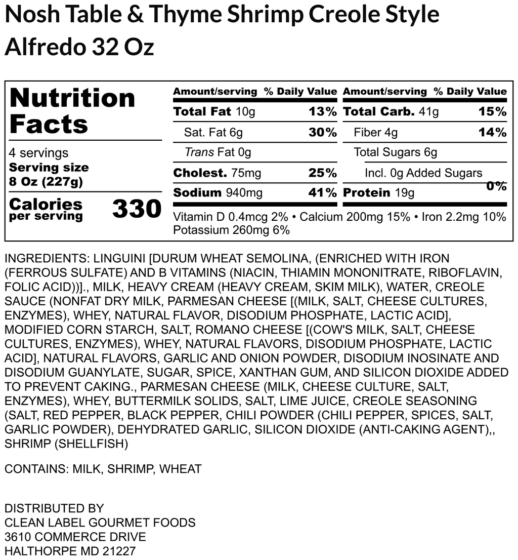 Shrimp & Creole Style Alfredo Sauce