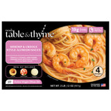 Shrimp & Creole Style Alfredo Sauce