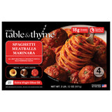Spaghetti Meatballs